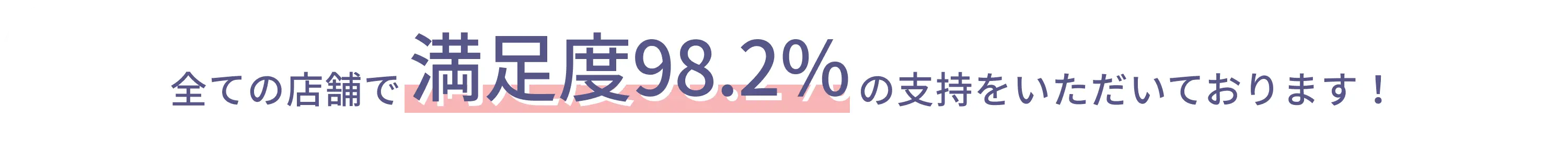 全ての店舗で満足度98.2%の支持をいただいております！