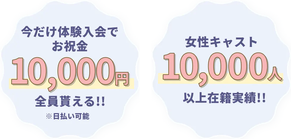 今だけ体験入会でお祝金10,000円全員もらえる※日払い可能、女性キャスト10,000人以上在籍実績
