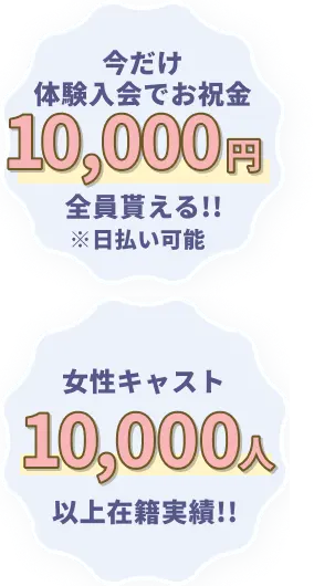 今だけ体験入会でお祝金10,000円全員もらえる※日払い可能、女性キャスト10,000人以上在籍実績